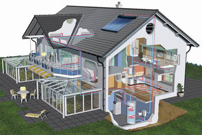 市场庞大，暖通企业发展的三大战略切入点